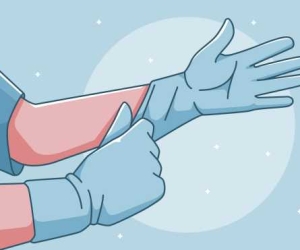 Retirada de los guantes Retirada de los guantes