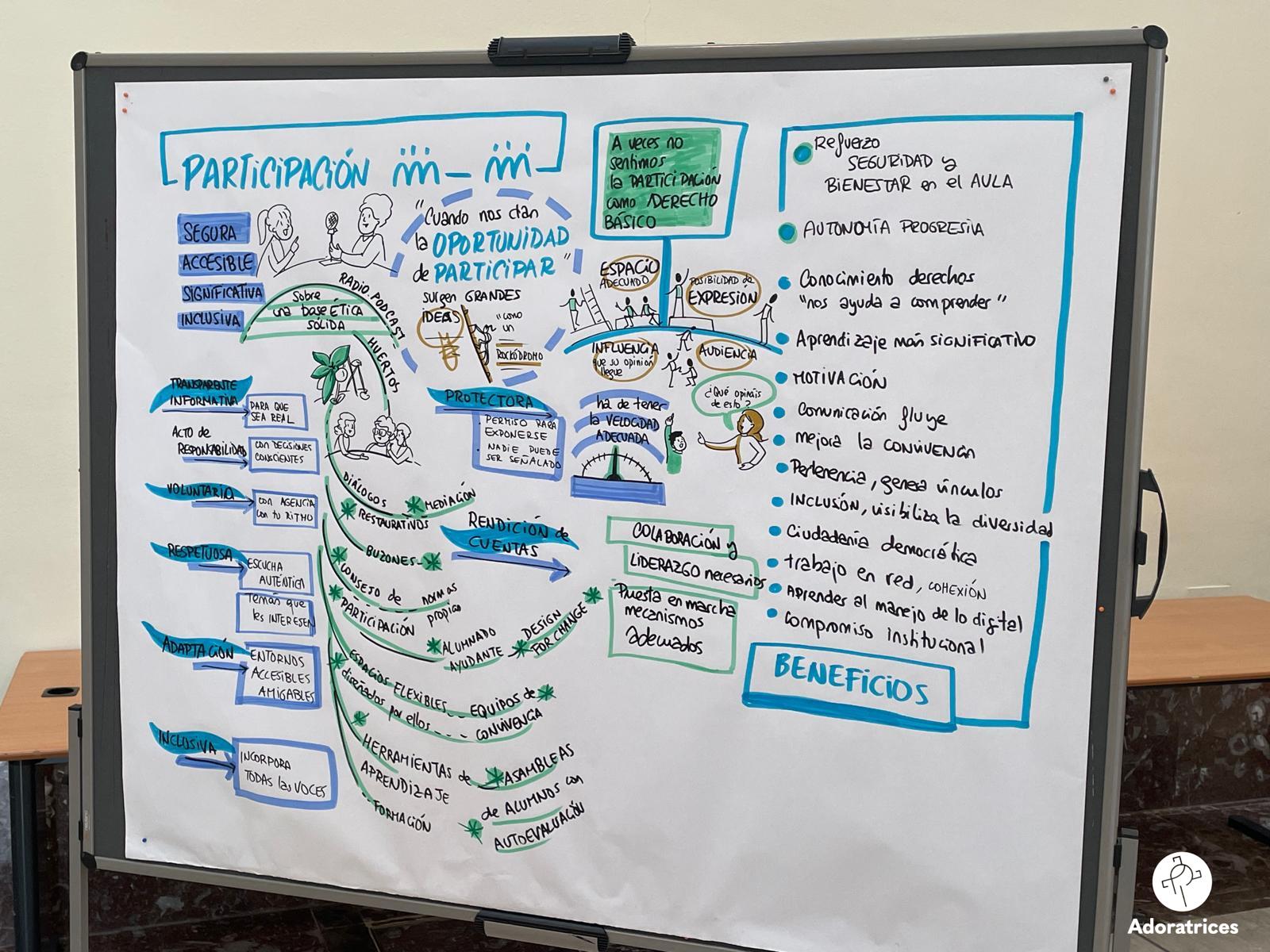 Santa Mar�a Micaela - Valladolid