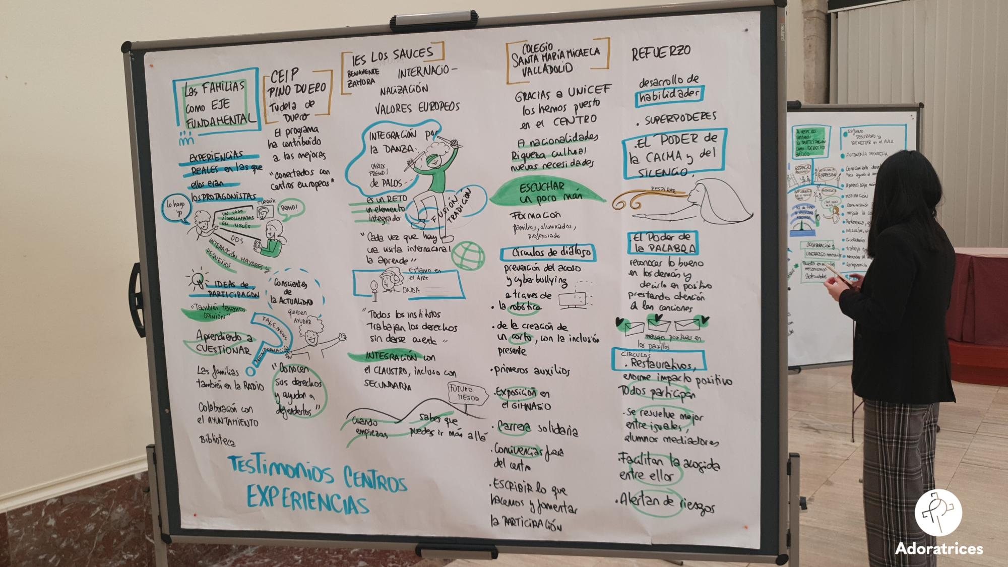 Santa Mar�a Micaela - Valladolid